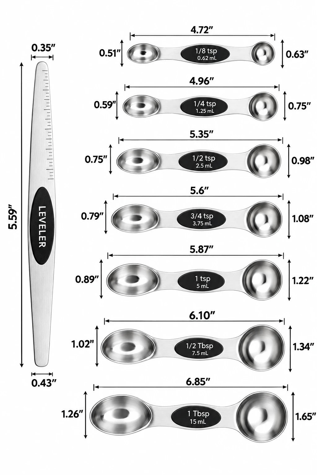 Magnetic Measuring Spoons Set