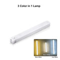 Rechargeable Motion Sensor LED Light