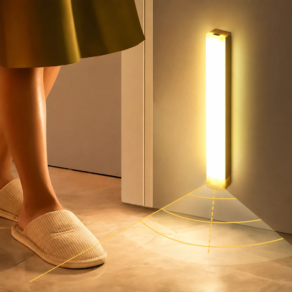 Rechargeable Motion Sensor LED Light